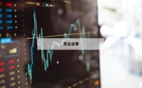关于配资网络炒股的信息