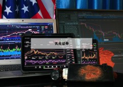 包含股票杠杆炒股是什么意思的词条