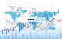 包含炒股如何使用杠杆的词条