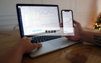 关于股票杠杆怎么用的信息