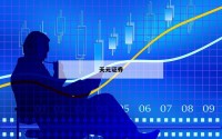 关于股票杠杆哪个好的信息