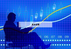 关于股票杠杆哪个好的信息