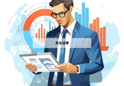 股票使用杠杆的简单介绍