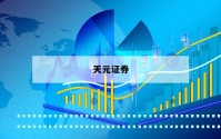 包含网络配资炒股网站的词条